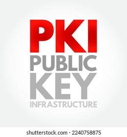 PKI - Infraestructura de claves públicas es un conjunto de roles, políticas, hardware, software y procedimientos necesarios para los certificados digitales y para gestionar el cifrado de clave pública, el fondo del concepto de acrónimo