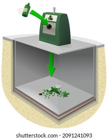 Place a glass bottle in the buried glass container to be recycled with a view of the buried content