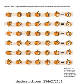 Place a plus or minus between halloween pumpkins in mathematics equals.