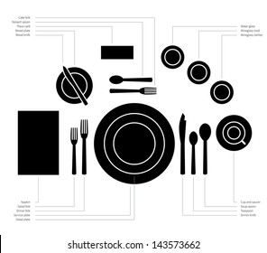 Place Setting Diagram For A Formal Dinner With Soup And Salad Courses On White. With Text Labels.