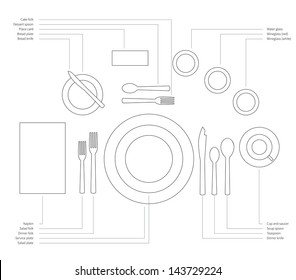 Place Setting Diagram For A Formal Dinner With Soup And Salad Courses On White. With Text Labels.