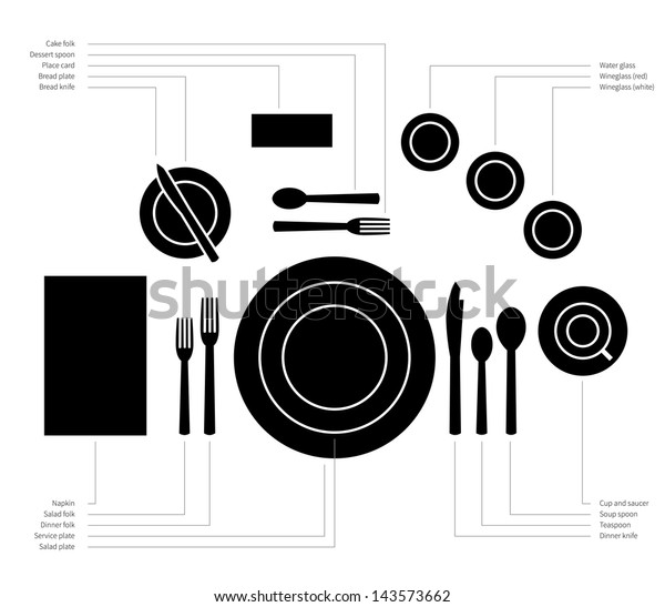 Place Setting Diagram Formal Dinner Soup Stock Vector (Royalty Free