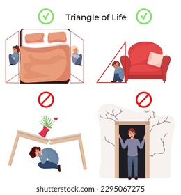 Place in triangle of life. Earthquake instruction. Safety rules. Man sitting near the chair to protect himself. Man and woman lying near the bed. Man hiding from earthquake in not safety way. Vector 