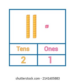 Place Value Chart. One Tens And Hundreds