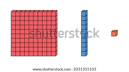 place value chart. one tens and hundreds