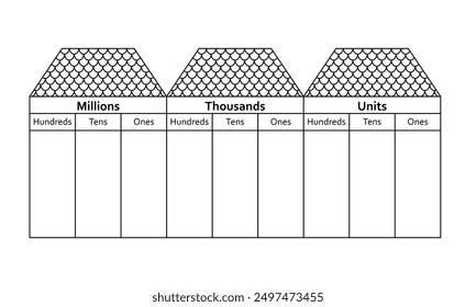 Place value house worksheet. Clipart image