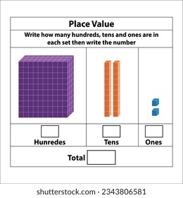 Place Value hundreds tens and ones. 10 blocks. and single blocks. Vector illustration isolated on white background.