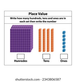 Place Value hundreds tens and ones. 10 blocks. and single blocks. Vector illustration isolated on white background.