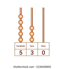 place value of ones tens hundreds worksheets