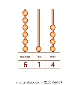 place value of ones tens hundreds worksheets