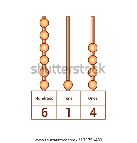 place value of ones tens hundreds worksheets
