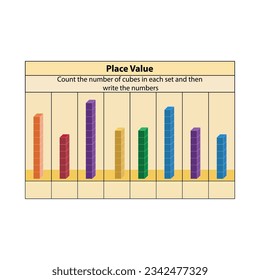 Place Value. stacked blocks counting. place value chart work. Vector illustration. Place Value  worksheet. Clipart image isolated on white background.