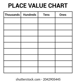 Place Value Table Chart Thousands Ones Stock Vector (Royalty Free ...