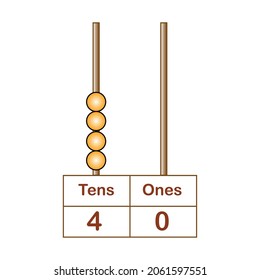 place value of tens and ones worksheets