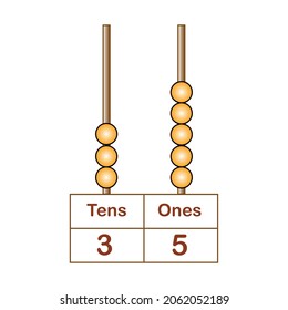 place value of tens and ones worksheets