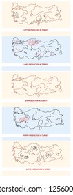 places where the agricultural products grown in Turkey