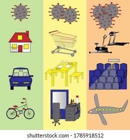 Places where you can get infected with coronavirus. Where the risk is minimal - at home, in your car or bike, medium - in restaurant, while hairdressing or shopping, max - in gym, transport, cinema.