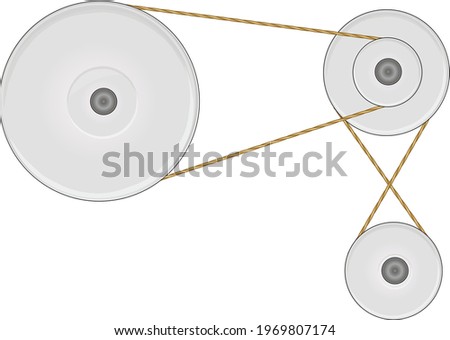 placing the wheels rotating on the disc on the pulleys