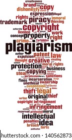 Plagiarism word cloud concept. Collage made of words about plagiarism. Vector illustration