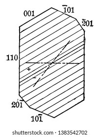 plagioclase feldspar ternary diagram
