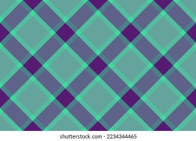 Comprobación de tela de plástico. Patrón veloz. Tela textil de fondo textil de color turquesa y verde.