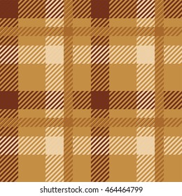 Plaid pattern