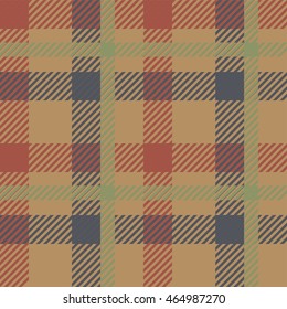 Plaid pattern