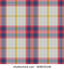 El patrón de plástico es impecable. Comprobar la textura de tela. Fondo cuadrado de banda. Tartán de diseño vectorial textil.