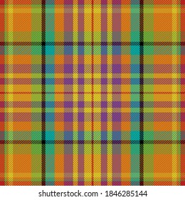 El patrón de plástico es impecable. Comprobar la textura de tela. Fondo cuadrado de banda. Tartán de diseño vectorial textil.