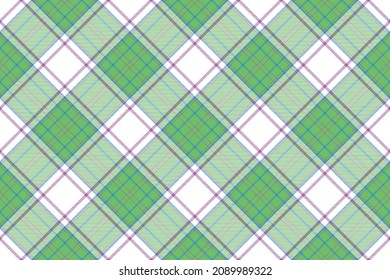 El patrón de plástico es impecable. Comprobar la textura de tela. Fondo cuadrado de banda. Tartán de diseño textil vectorial