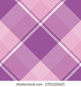 Padrão xadrez vetor de textura de verificação sem costura para camisa, jogar, envoltório, vestido, cobertor e outros tecidos modernos design de tecido de moda. Vetor
Padrão Jogado Sem Costura. Clássico