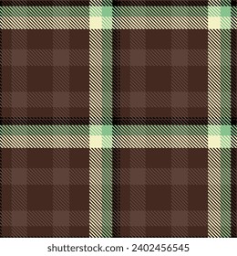 Plaid Pattern Nahtlos. Classic Scottish Tartan Design. für den Druck von Hemden, Kleidung, Kleider, Tischdecken, Decken, Bettzeug, Papier, Quilt, Gewebe und andere Textilerzeugnisse.