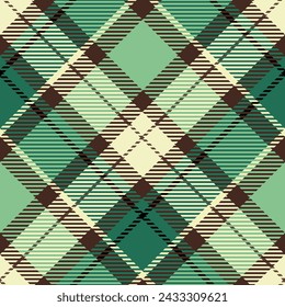 Plaid Pattern Seamless. Classic Scottish Tartan Design. Flannel Shirt Tartan Patterns. Trendy Tiles for Wallpapers.