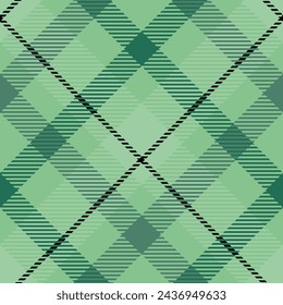 Plaid Pattern Seamless. Scottish Plaid, for Shirt Printing,clothes, Dresses, Tablecloths, Blankets, Bedding, Paper,quilt,fabric and Other Textile Products.
