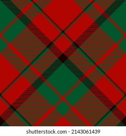 Plaid pattern vector. Check fabric texture. Seamless textile design for clothes, paper print or web background.