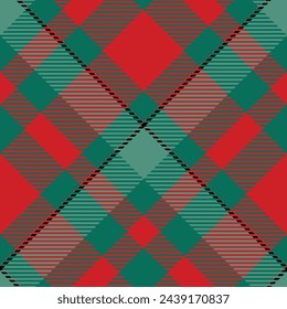 Plaid Patterns Seamless. Classic Plaid Tartan Template for Design Ornament. Seamless Fabric Texture.