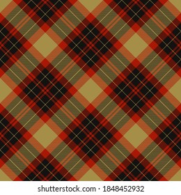 Geplantes nahtloses Muster. Stoffstruktur aus Streifen. Überprüfen Sie den quadratischen Hintergrund. Tartan Vektor Textil-Design.