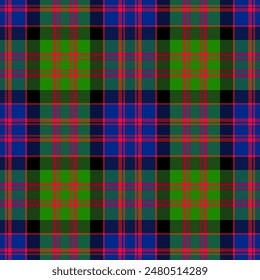 Plaid tartan fabrics pattern colored perfect seamless fabrics pattern,EPs 10.