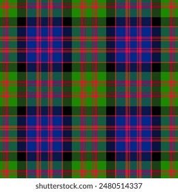 Plaid tartan fabrics pattern colored perfect seamless fabrics pattern,EPs 10.