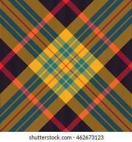 Plaid / Tartan pattern