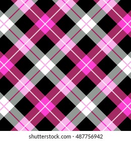 Plaid / tartan pattern / texture
