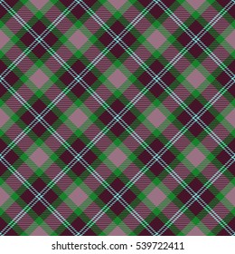 Plaid Tartan Seamless Pattern Background. Traditional Scottish Ornament. Seamless Tartan Tiles. Trendy Vector Illustration for Wallpapers. 
