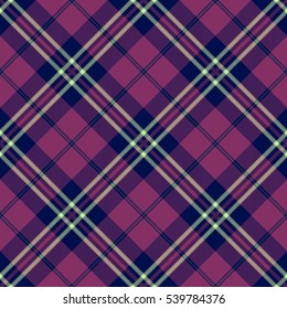 Plaid Tartan Seamless Pattern Background. Traditional Scottish Ornament. Seamless Tartan Tiles. Trendy Vector Illustration for Wallpapers. 