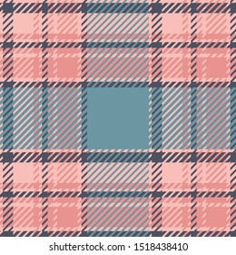 Plaid or tartan vector is background or texture in many color