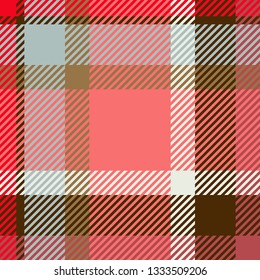 Plaid or tartan vector eps10