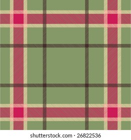 Plaid texture