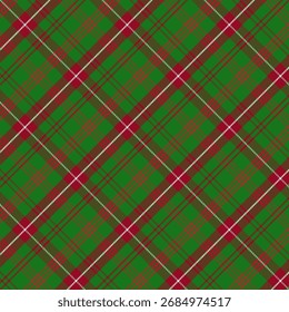 Repleto com sarja tecer repete padrão para Christmas.Checkered tartan padrão sem emenda em verde e vermelho.Geometric vetor ilustração projeto de fundo para tecido e impressões.