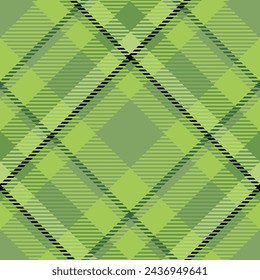 Patrón de cuadros sin costuras. Tejido escocés tradicional de la tela escocesa del patrón a cuadros del cheque. Tejido de franela con camisa de leñador. Muestra de azulejos de patrón incluida.