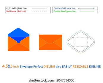 Plain mini envelope 4.5x3 inch dieline template and 3D envelope editable easily resizable