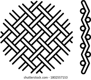 Plain weave. Vector outline illustration.